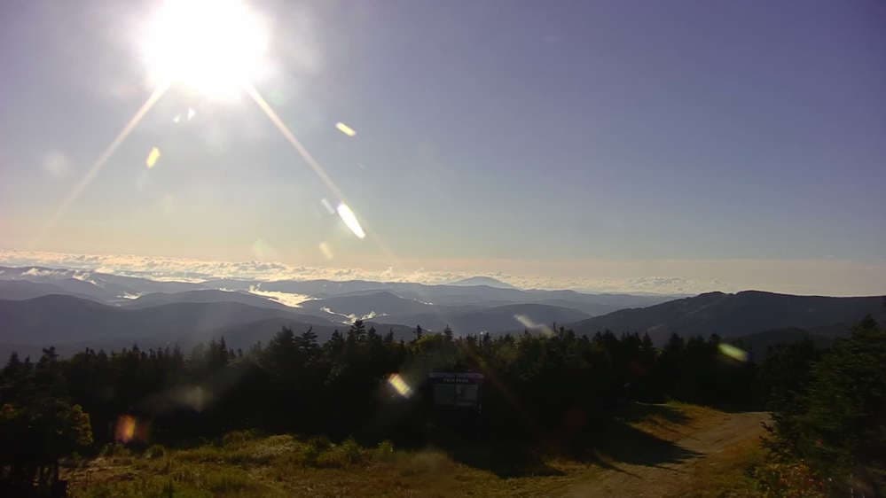 Horizon Cam