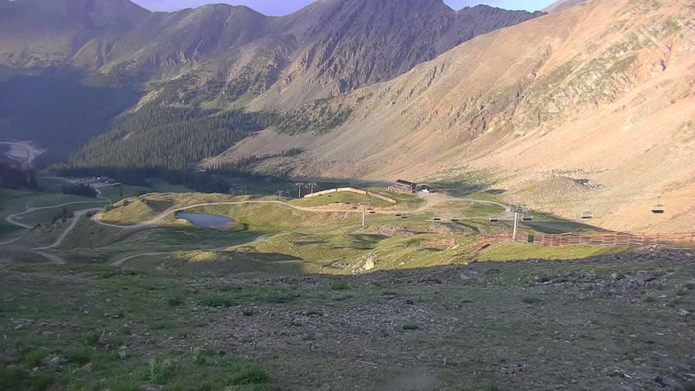 A-Basin Summit