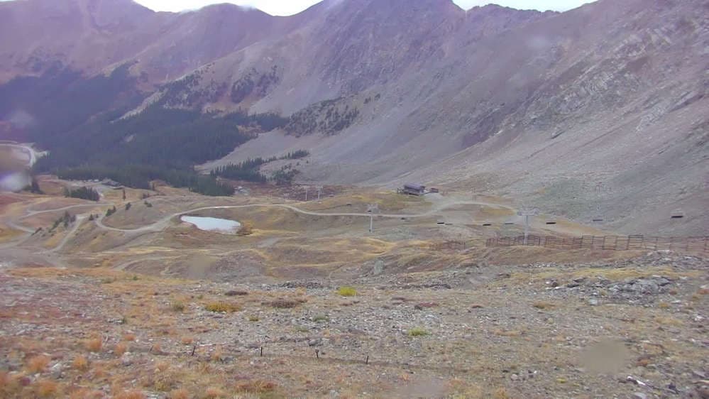 A-Basin Summit