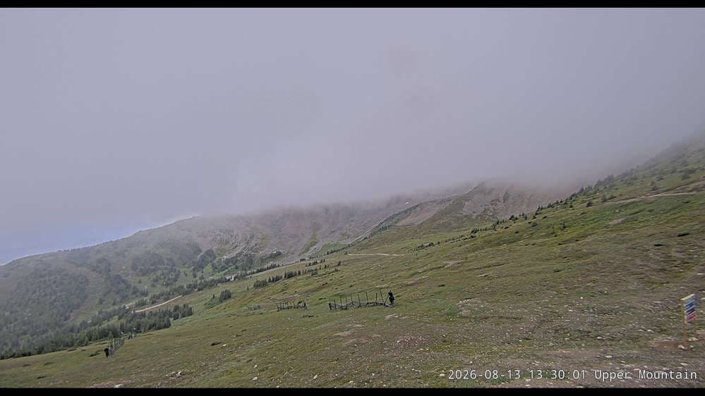Upper Mountain