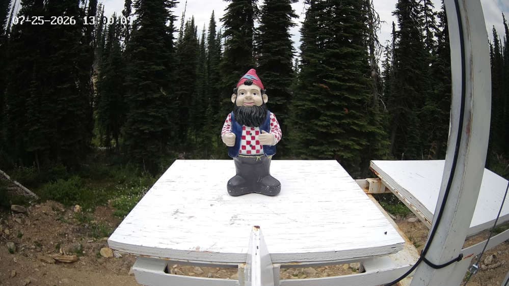 Revelstoke: Gnorm the Powder Gnome