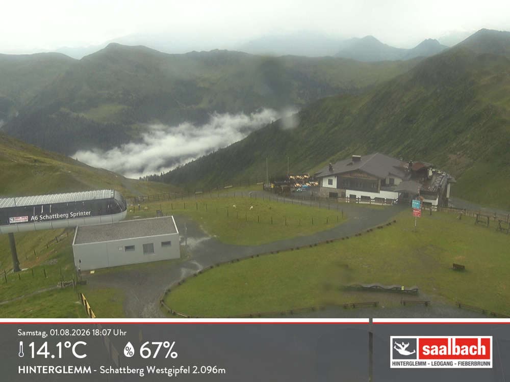 Webcam Schattberg