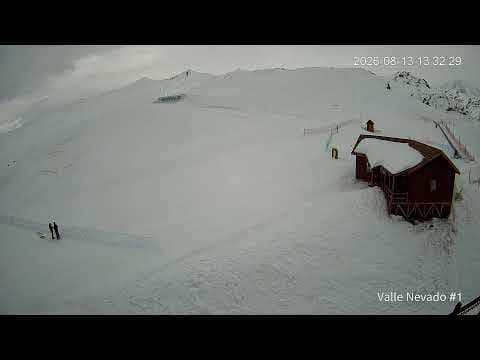Valle Nevado - La Fourchette