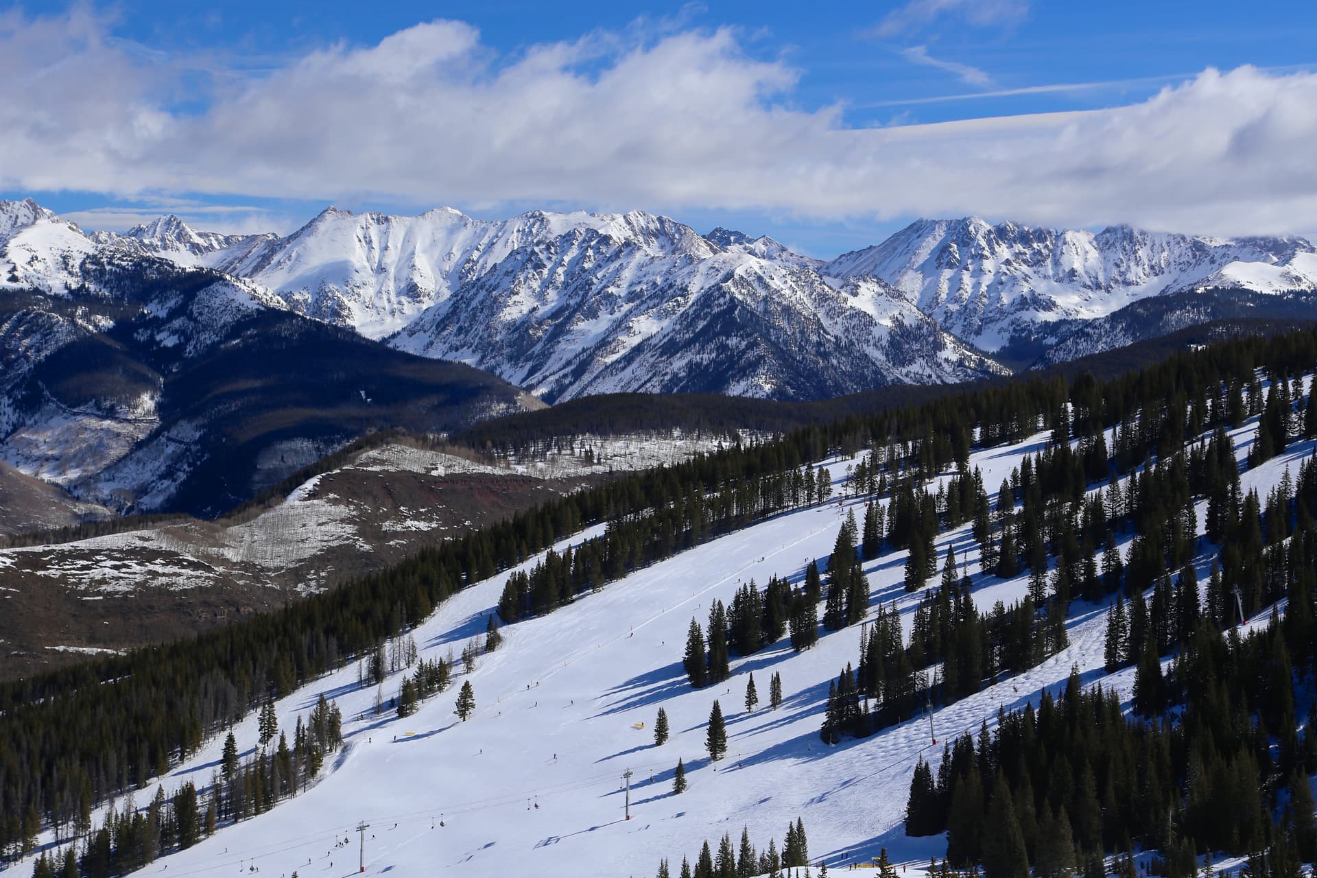 Colorado Ski Resorts