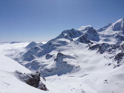 Top Switzerland Ski Resorts